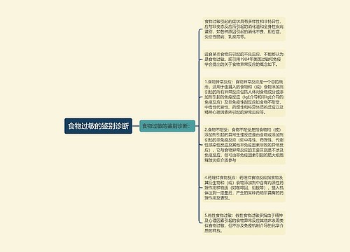 食物过敏的鉴别诊断