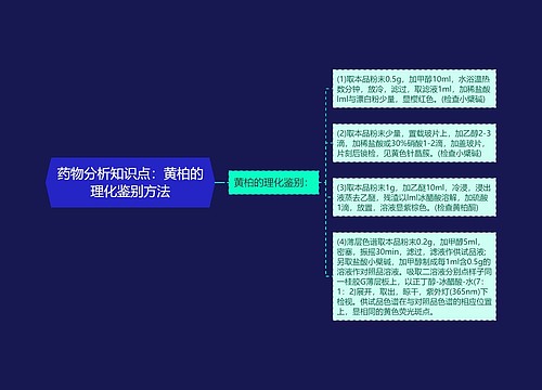 药物分析知识点：黄柏的理化鉴别方法