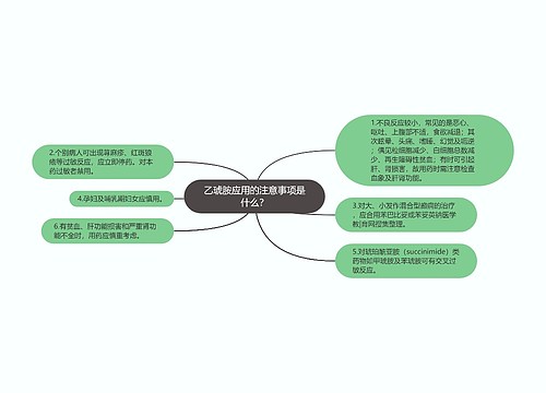 乙琥胺应用的注意事项是什么？