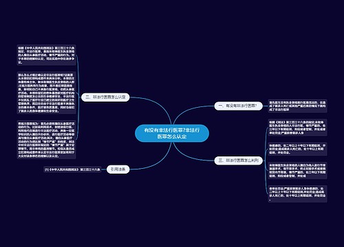 有没有非法行医罪?非法行医罪怎么认定