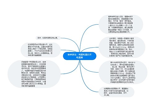 秋季养生：鸡蛋吃蛋白不吃蛋黄