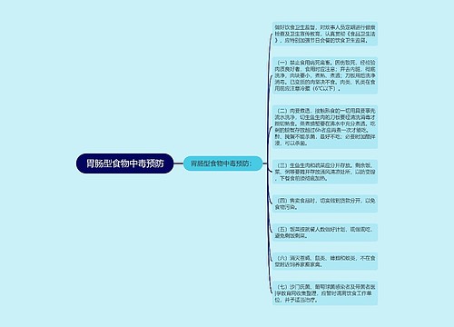 胃肠型食物中毒预防