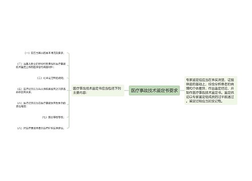 医疗事故技术鉴定书要求