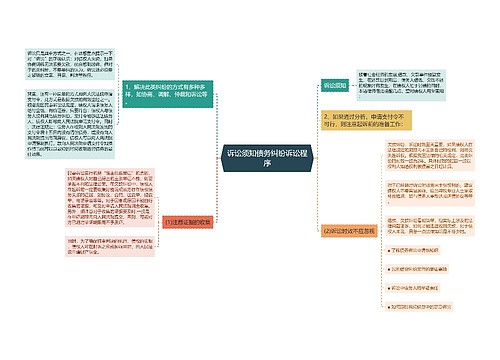 诉讼须知债务纠纷诉讼程序