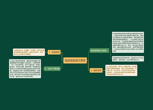 浅谈实验设计类型