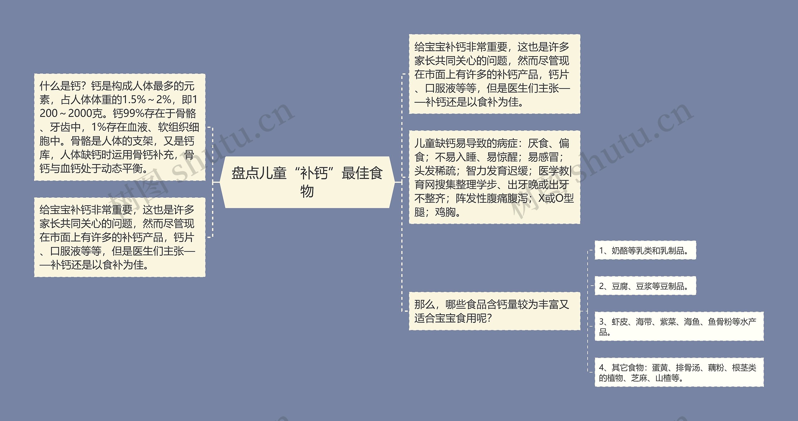 盘点儿童“补钙”最佳食物 盘点儿童“补钙”最佳食物
