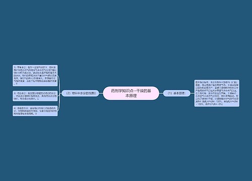 药剂学知识点--干燥的基本原理