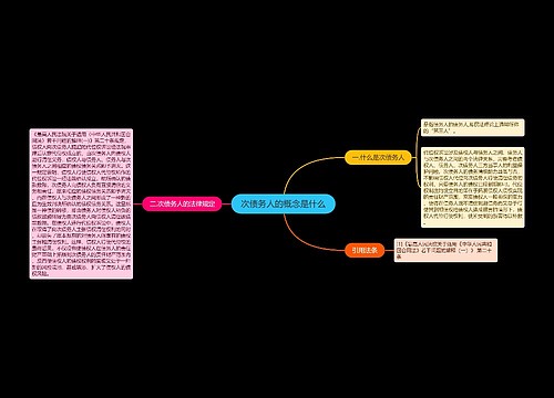 次债务人的概念是什么