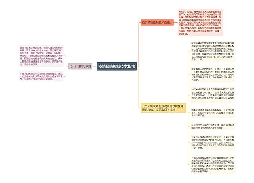 疫情预防控制技术指南