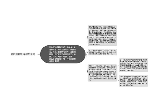 猪肝最补铁 羊肝热量高