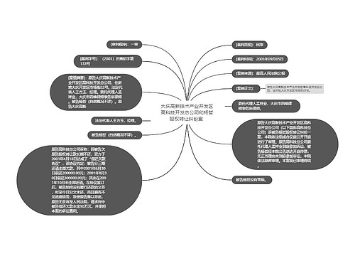 大庆高新技术产业开发区高科技开发总公司和杨哲股权转让纠纷案 