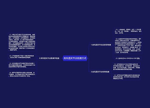 类风湿关节炎检查方式