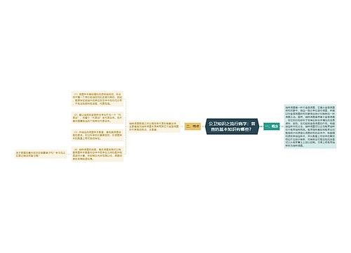 公卫知识之流行病学：普查的基本知识有哪些？