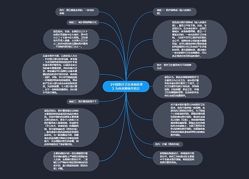 《中国医疗卫生体制改革》为体改弊病开药方