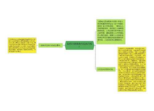 如何行使债务代位执行权？