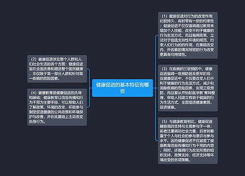 健康促进的基本特征有哪些