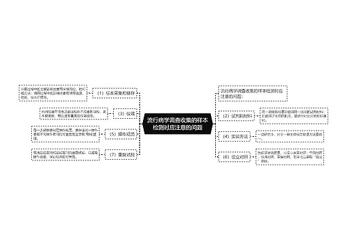 流行病学调查收集的样本检测时应注意的问题