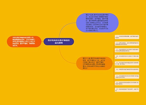 医疗机构发生医疗事故的追究原则