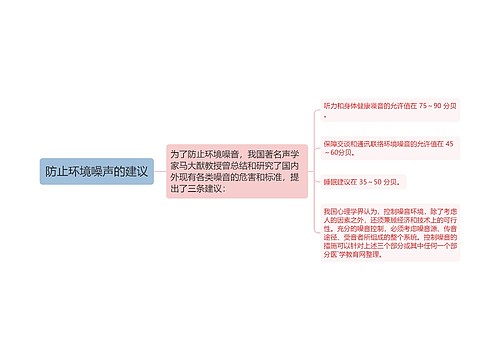 防止环境噪声的建议