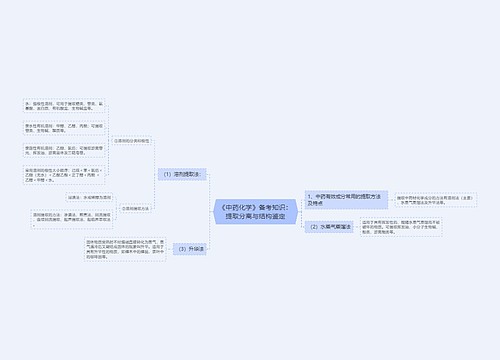 《中药化学》备考知识：提取分离与结构鉴定