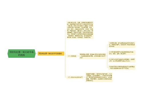 预防和处置一氧化碳中毒的措施