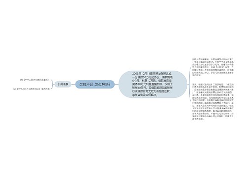 欠钱不还 怎么解决?