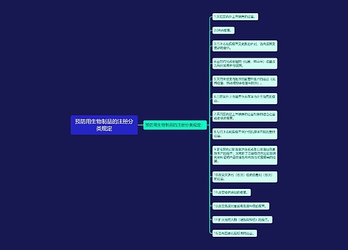 预防用生物制品的注册分类规定