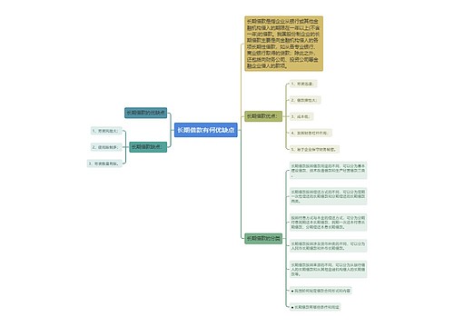 长期借款有何优缺点