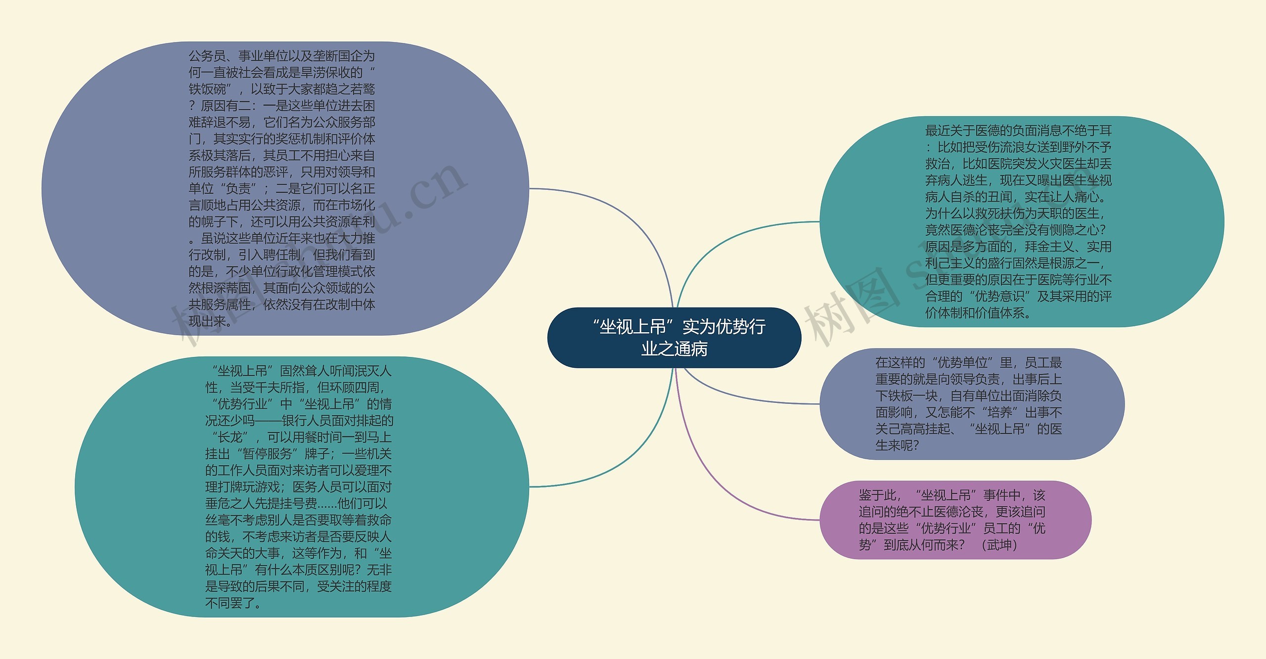 “坐视上吊”实为优势行业之通病