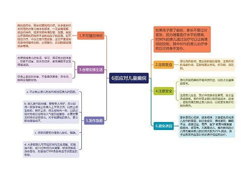 6招应对儿童癫痫