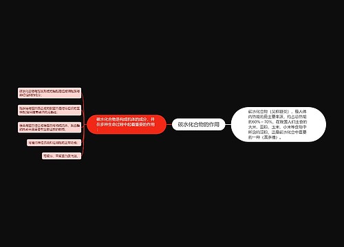 碳水化合物的作用