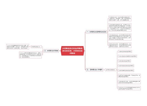 共同赔偿责任和连带赔偿责任的区别，共同责任如何赔偿