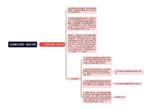 大病医疗救助一般多少钱