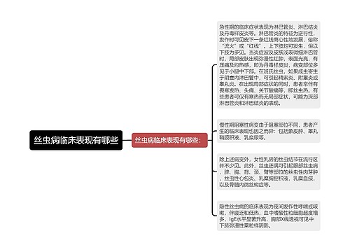 丝虫病临床表现有哪些