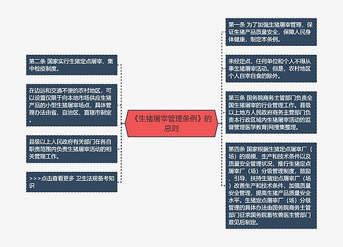 《生猪屠宰管理条例》的总则