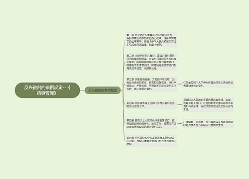 反兴奋剂的条例规定--《药事管理》