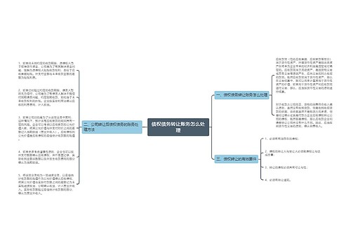 债权债务转让账务怎么处理