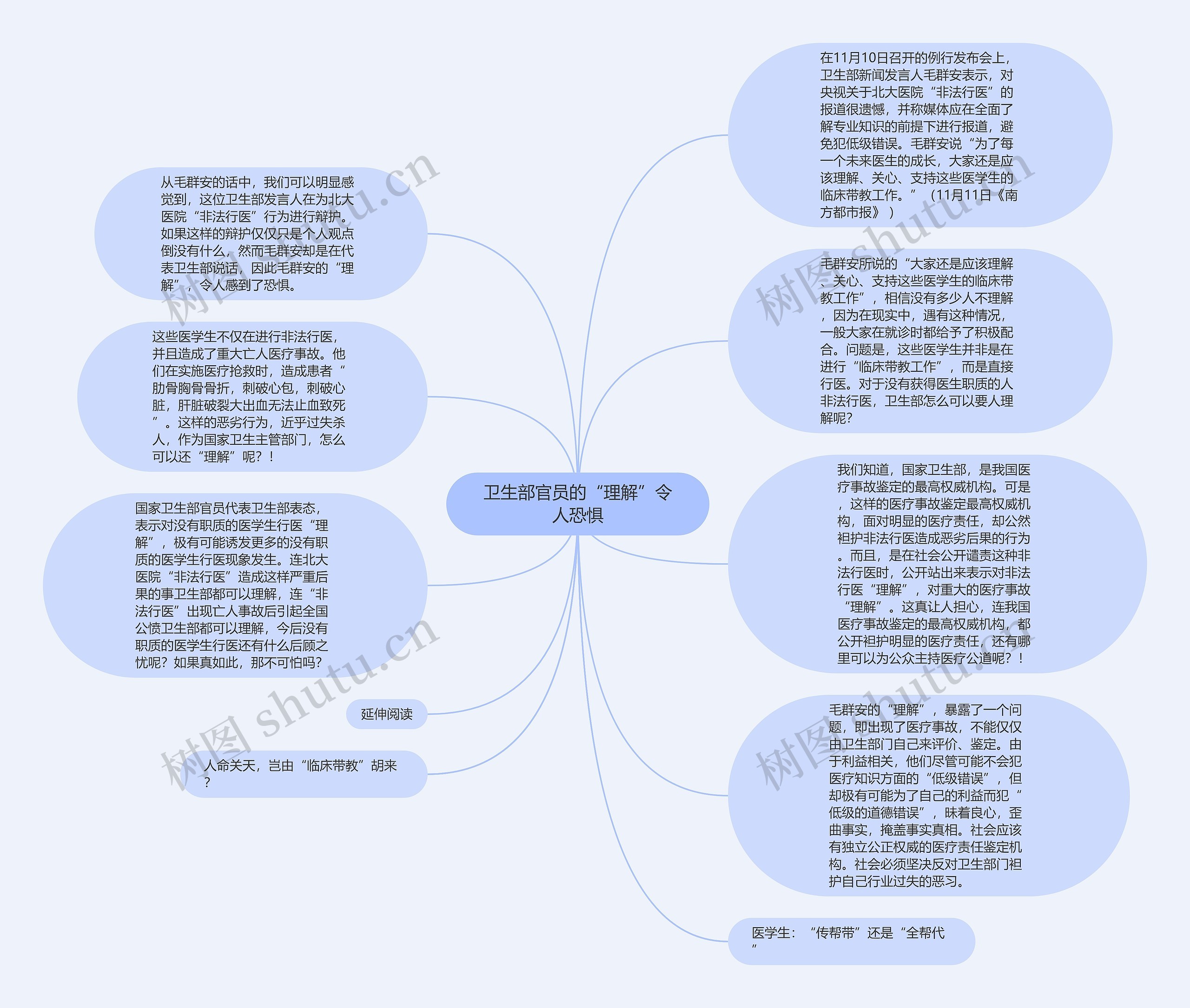 卫生部官员的“理解”令人恐惧