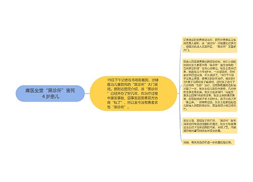 庸医坐堂“黑诊所”害死４岁患儿