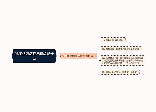 孢子丝菌病临床特点是什么