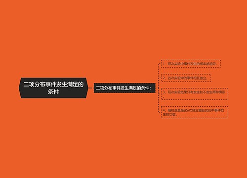 二项分布事件发生满足的条件