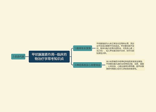 甲状腺激素作用--临床药物治疗学常考知识点