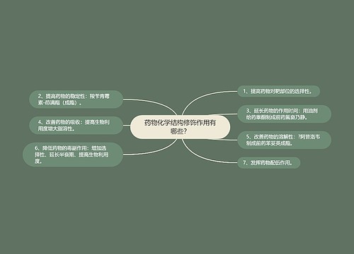 药物化学结构修饰作用有哪些？