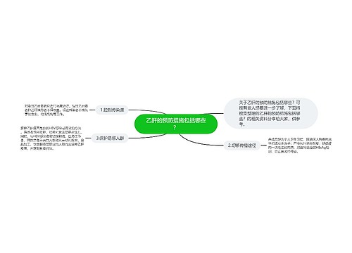 乙肝的预防措施包括哪些？