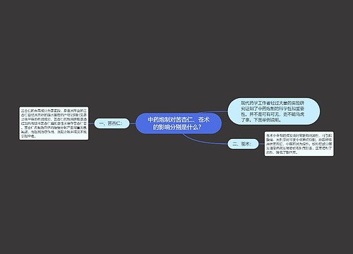 中药炮制对苦杏仁、苍术的影响分别是什么？