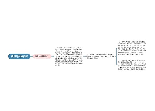 变量的两种类型