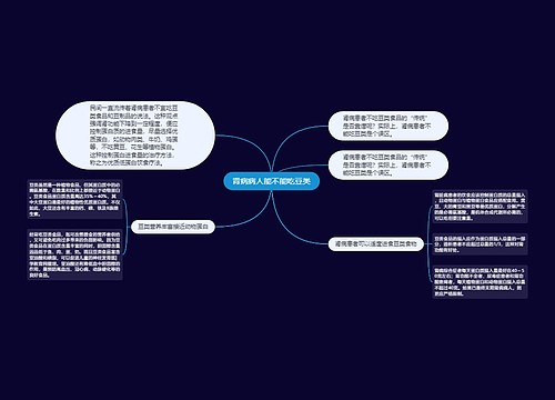 肾病病人能不能吃豆类