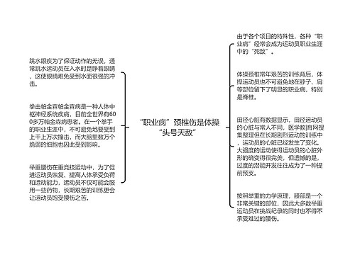 “职业病”颈椎伤是体操“头号天敌”