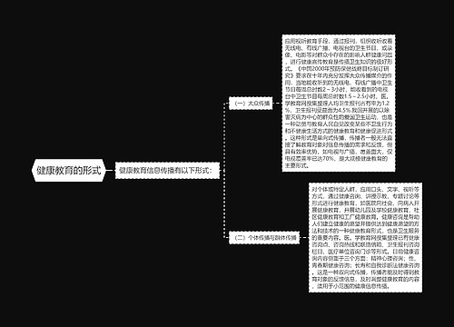 健康教育的形式