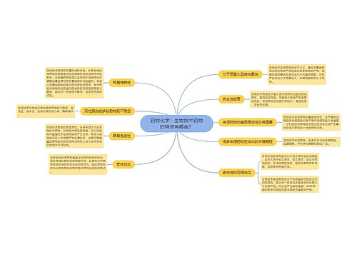 药物化学：生物技术药物的特点有哪些？